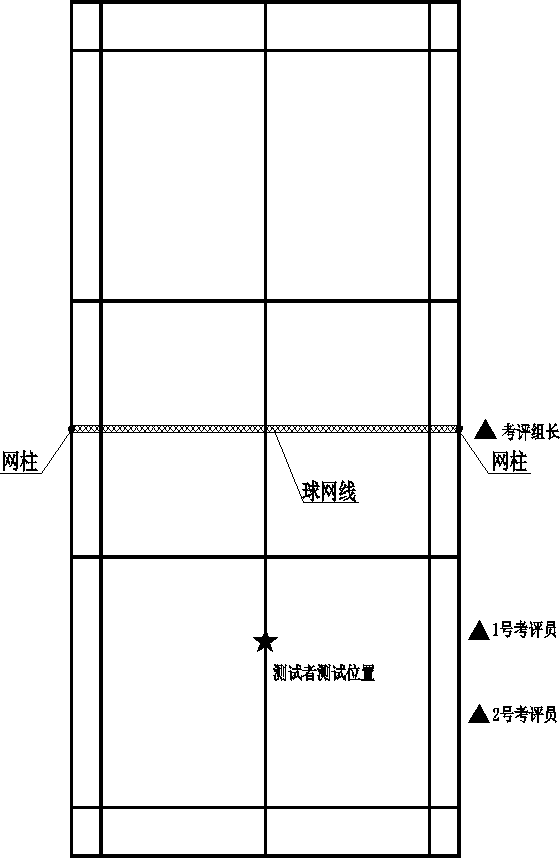 正手颠球