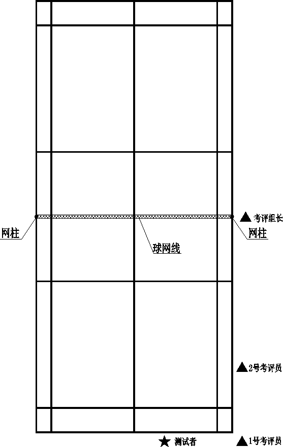 立定跳远