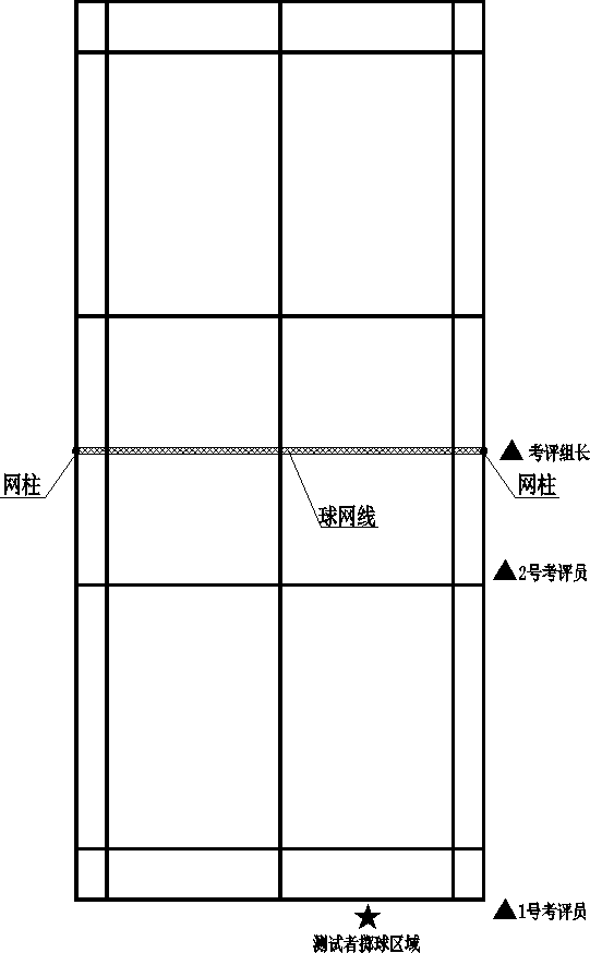 羽毛球掷球